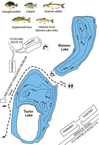 banana-lake